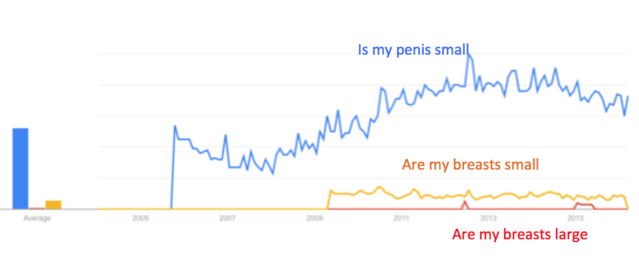 Pain olympics vagina Inquiry answer Pain olympics vagina agree, this